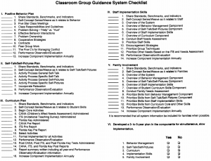 School Counseling Programs presentation 2011-2013 page 11