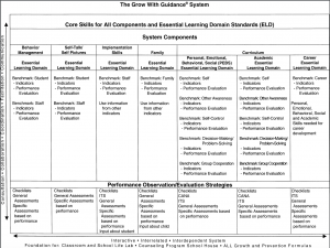 PBIS/RTI