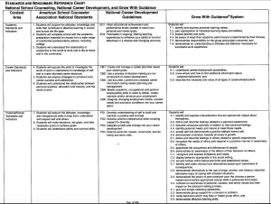 PBIS/RTI