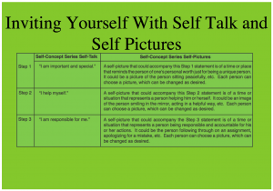Role of Self Concept Page